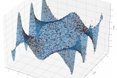 An introduction to physics-informed neural networks (PINNs)